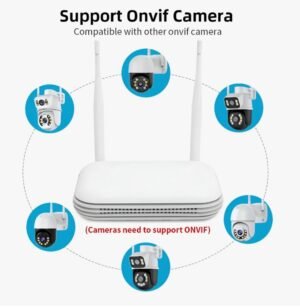 Mini NVR WIFI para cameras de segurança